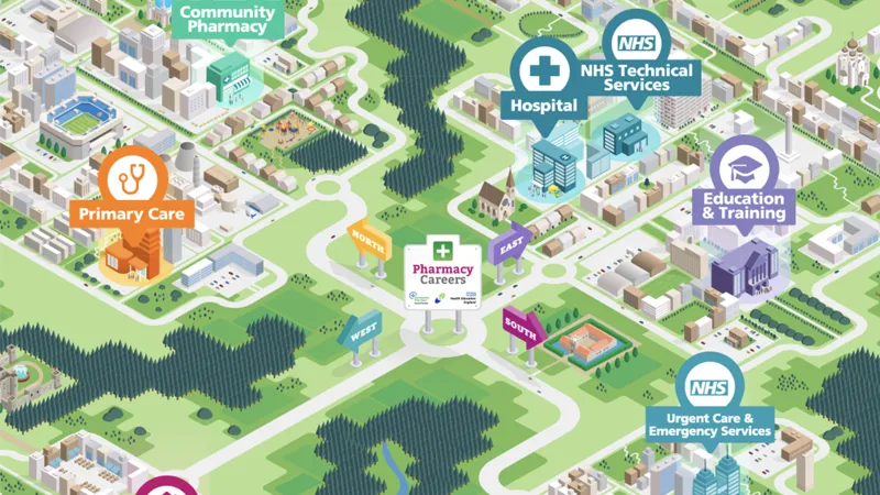 Careers map showing role families and the routes between them on a public careers website.