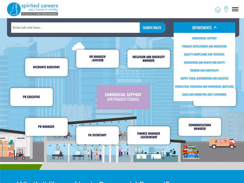 Interactive careers tool built by CareerPaths for a specialist sector.
