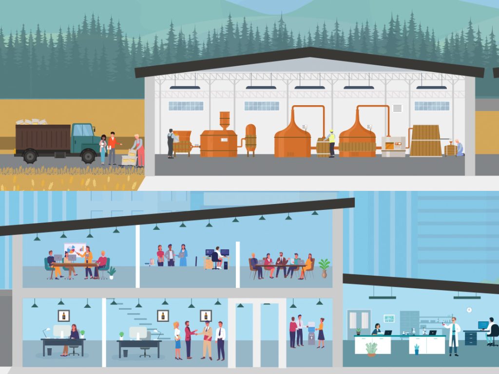 Interactive careers tool built by CareerPaths for a specialist sector.