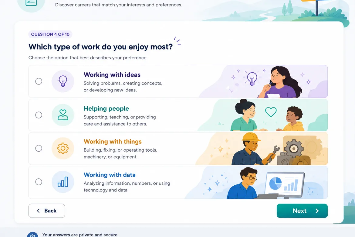 Interactive careers quiz asking a user which kinds of work might suit them.